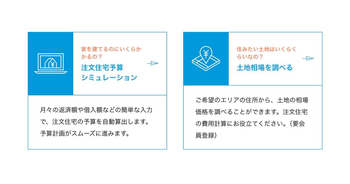 お役立ちツールで予算シミュレーションができる