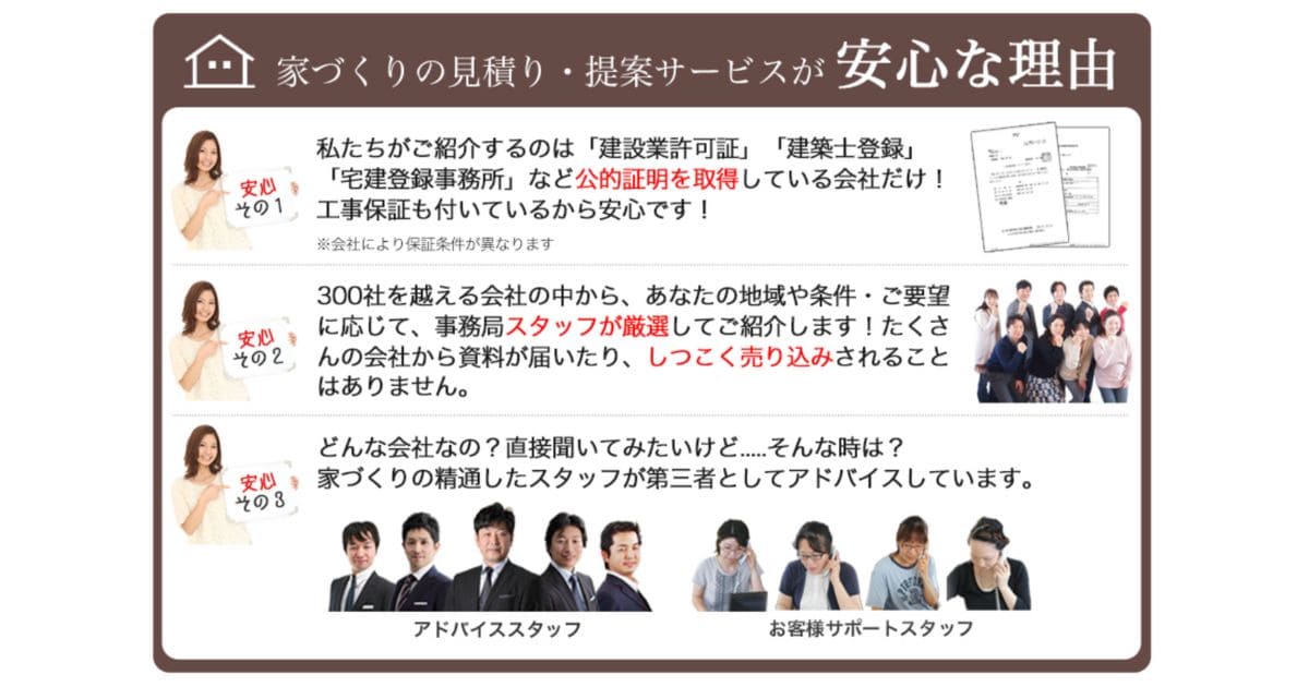 紹介するのは工事保証・公的証明のある会社のみ