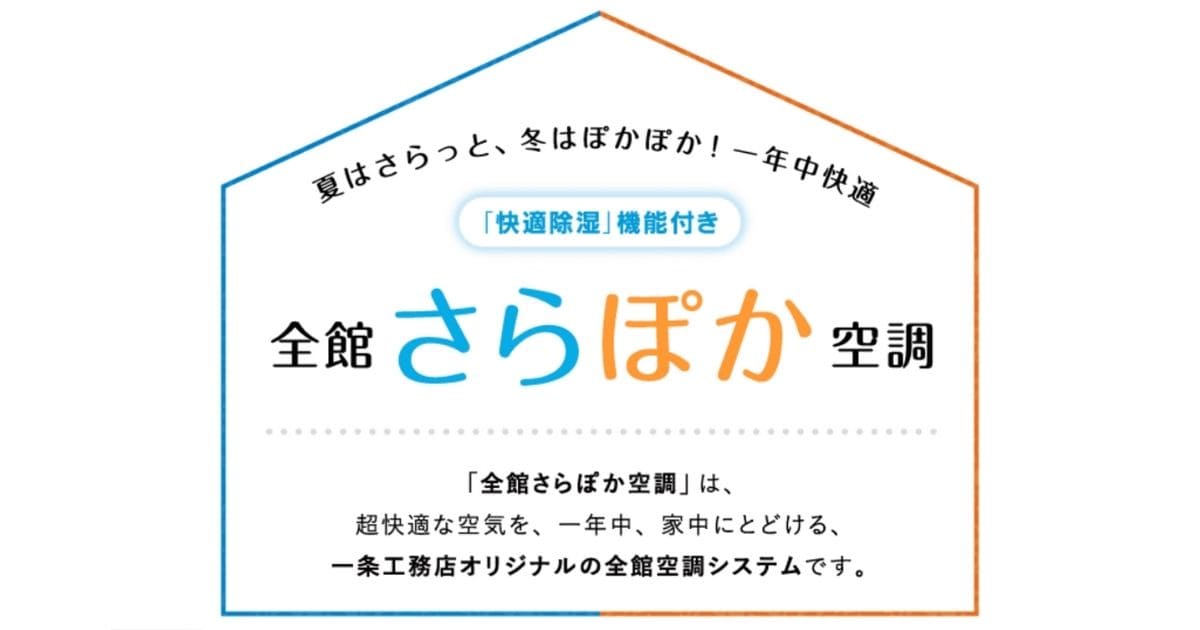 一条工務店「さらぽか空調」