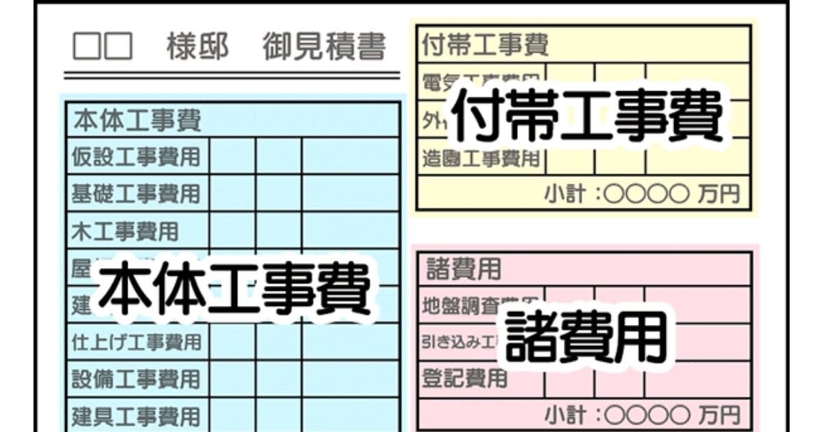 スウェーデンハウスから提示された見積もりの不安を解消する3つの知識